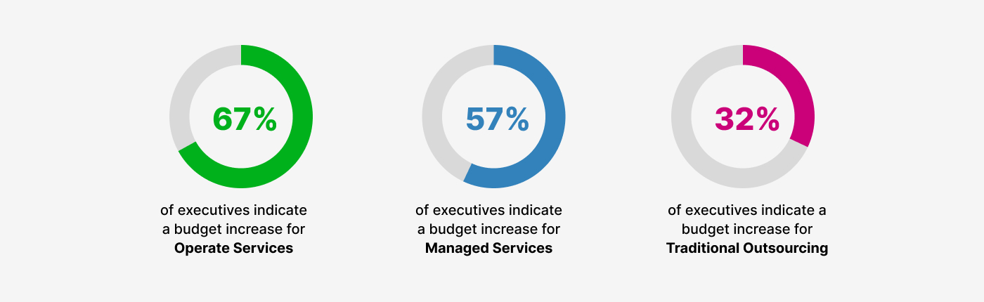 How Patient Care Is Being Transformed by Healthcare Business Intelligence 