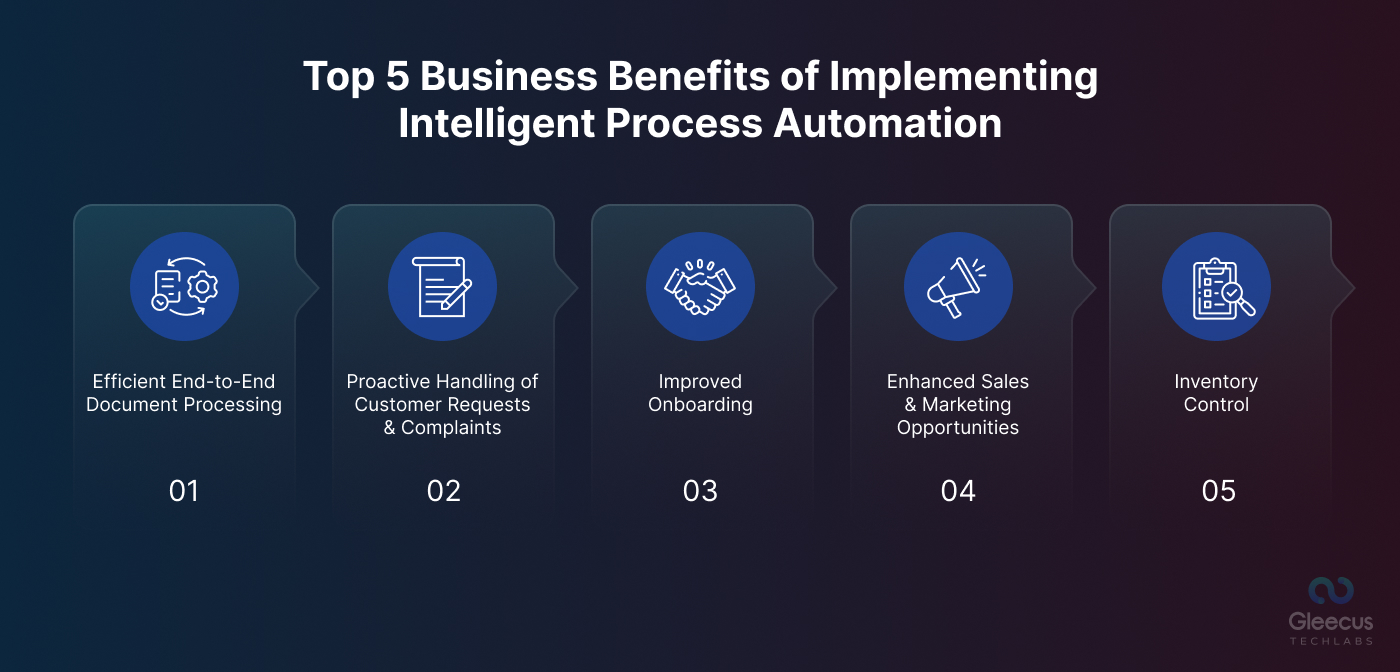 The Benefits of IA on Transforming Business Processes 